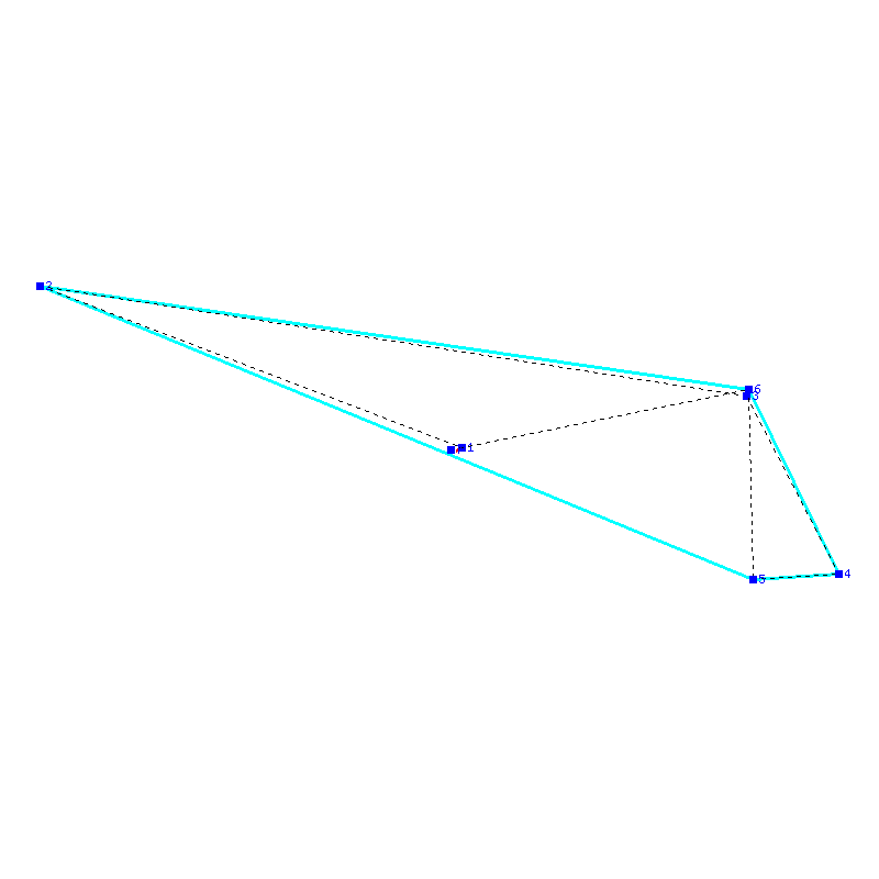 Flugauswertung